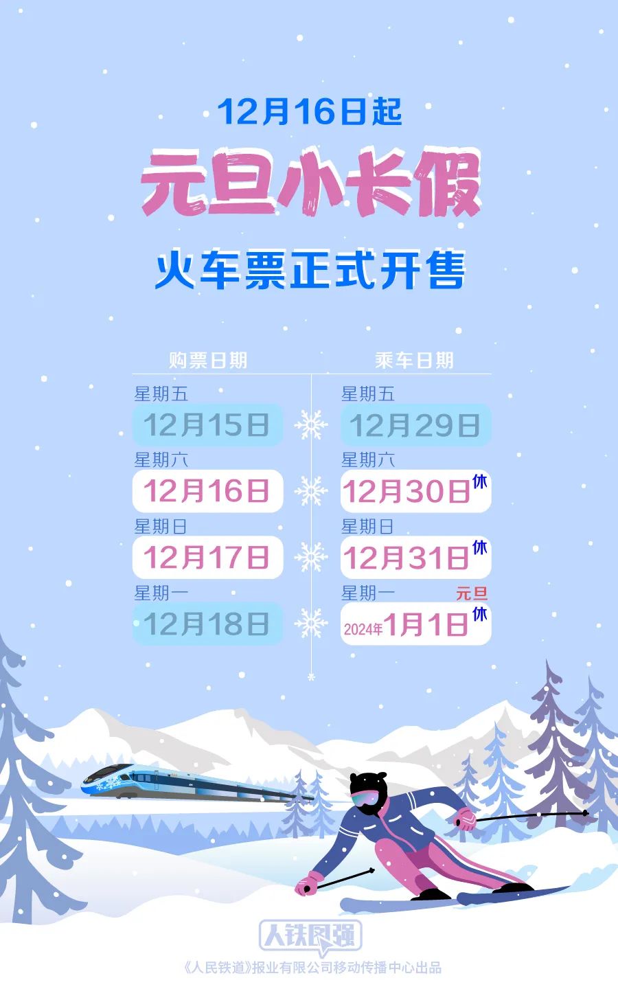 图片来源:中国铁路微信公号